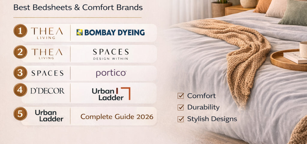 Top Bedding Brands in India (2026): Best Bedsheets & Comfort Brands