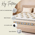 Cloud Soft Royal Mustard King Size Bedsheet Set (1 Bedsheet, 2 Pillow Covers)